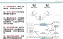 TD-LTE技术原理与系统设计的核心是什么？