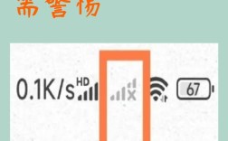 为什么卡2没有4g网络