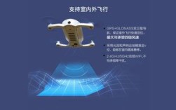 Dobby无人机密码是什么？