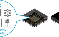 微细加工与MEMS技术如何协同创新？