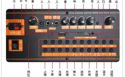 bento音箱核心技术是什么？