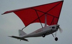 Wingtra无人机有何新浪潮？