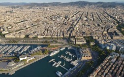 巴塞罗那无人机使用有何规定？