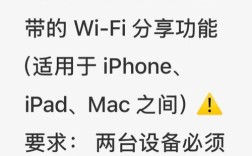 iPhone如何共享网络给Mac？
