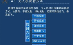 ty无人机如何实现安全起飞？
