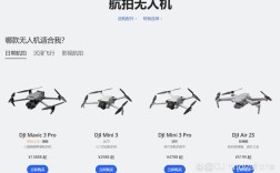 大疆无人机为何能成行业领头羊？