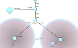 Win10 WLAN网络连接不上怎么办？