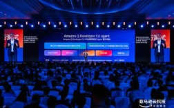 AWS中国技术峰会2025有哪些前沿技术发布？