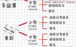 旗舰打下无人机是第几集？