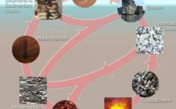 Underglass技术历史，起源与应用如何演进？