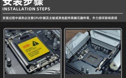 英特尔快速存储技术怎么用？