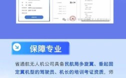 无人机驾驶证怎么办理？