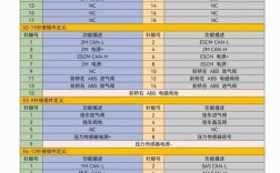 掌握ebs需精通哪些核心技术？