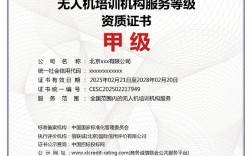 无人机系统应用培训证书有何价值？