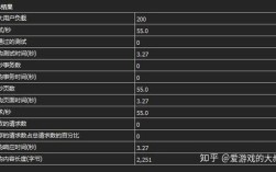 Windows NLB负载均衡技术如何实现高效协同？