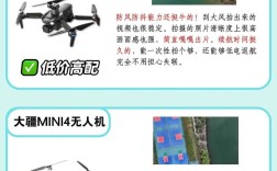 多轴无人机如何实现精准操控？