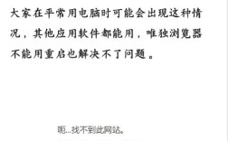 Win7网络连接被禁用，如何快速恢复？