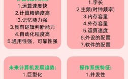 计算机网络的最大优点究竟是什么？
