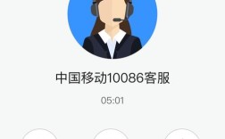 66call网络电话下载安全吗？好用吗？