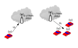 MIMO空间复用技术如何提升传输容量？
