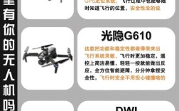 Phantom4无人机序号在哪？查序列号有何用？