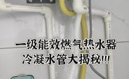 热水器冷凝技术，真有那么省气吗？