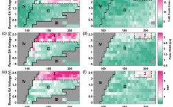 量子点与ULED，哪种显示技术更优？
