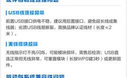 打印机无法联网怎么办？