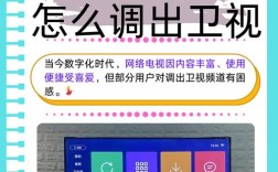 智能电视和网络电视到底哪个更好？