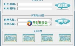 Win8网络共享中心怎么用？
