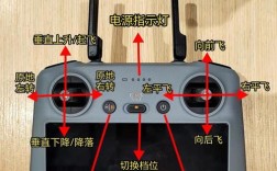 大疆无人机新手如何快速上手单机？