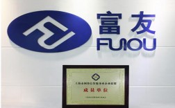 富友金融网络技术有限公司