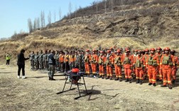 无人机森林防火，为何如此必要？