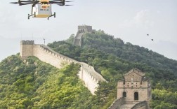 中国无人机VR主题公园，如何虚实融合？