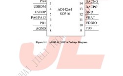 Aliware硬件技术有何独特优势？