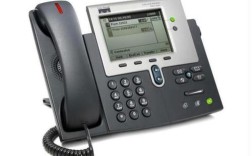 Cisco技术支持电话是多少？