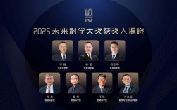 2025最高科学技术奖得主是谁？有何突破？