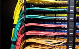 2025网络综合布线如何规划与实施？