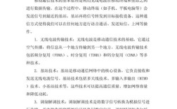 移动通信专业毕业后，就业方向有哪些？