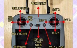 DOBY无人机WiFi名称是什么？