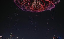 灯关节无人机表演在哪些地点举行？