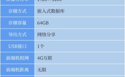 TCL 40P2UD技术参数有哪些关键点？