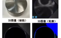 TOF与3D结构光技术核心区别是什么？