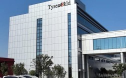 4K超高清核心技术如何赋能企业？