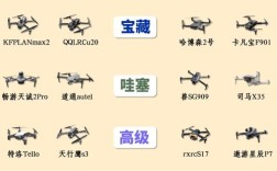 601所无人机型号有哪些？