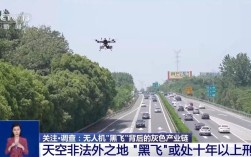 无人机黑飞，处突小组如何应对？