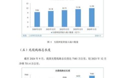 CNNIC报告揭示中国互联网哪些发展现状？