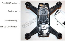 Spark无人机拆解后内部有何玄机？
