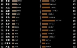 全国高新技术企业 数量