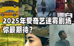 2025无人机电影剧情有何新突破？